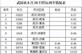 在观看输给湖人的录像中学到了什么？阿尔瓦拉多：打球要努力